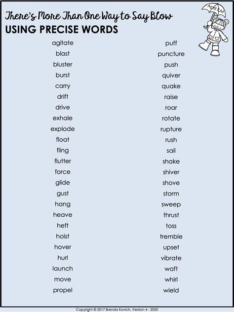 2 169 Words and Phrases for Precisely .